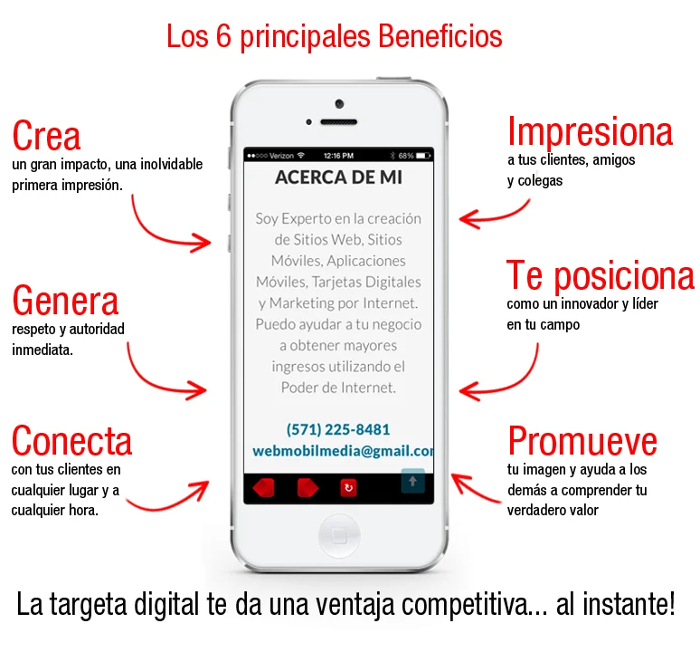 tarjetadigital-hand_beneficios